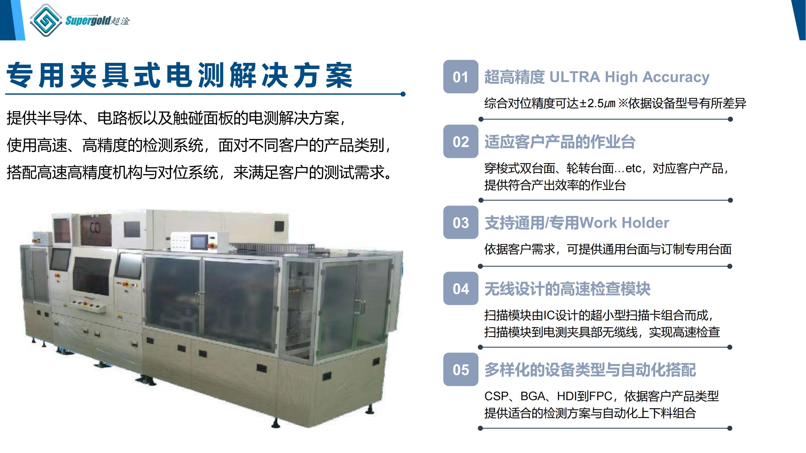 公司简介及产品线介绍_15.jpg