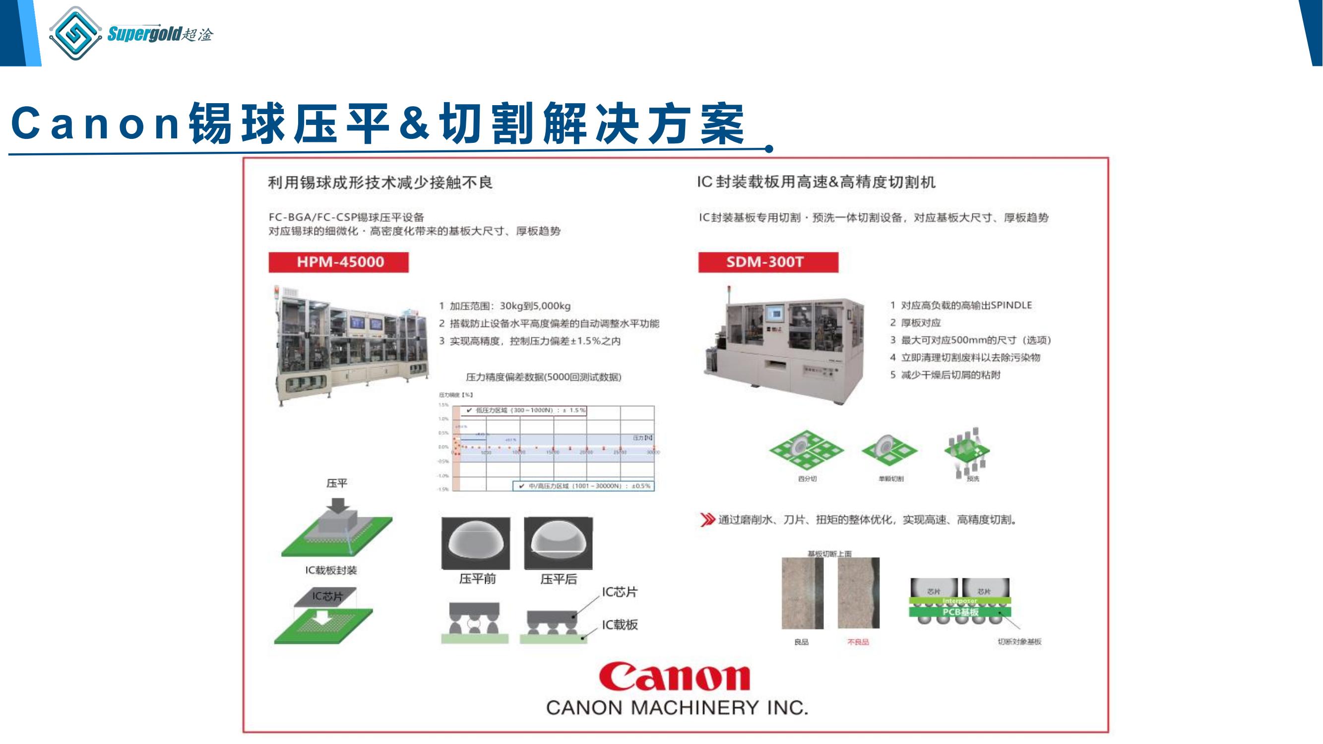 公司简介及产品线介绍_21.jpg